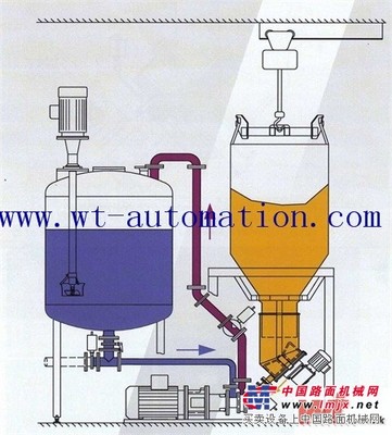 德國分散機(jī)，福建專業(yè)的分散機(jī)哪里有供應(yīng)