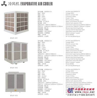 溫州優(yōu)質(zhì)的冷風(fēng)機出售：濕簾紙制造商