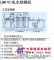 江苏可信赖的轧水烘燥机供应商是哪家：苏州轧水烘燥机