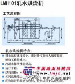 轧水烘燥机