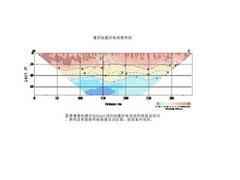 兰州哪里有信誉好的地质勘察设备——酒泉地质勘查