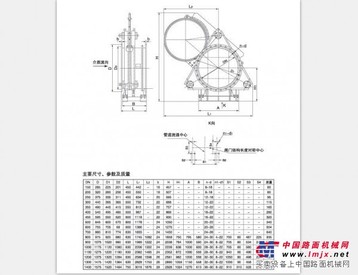 双向软密封蝶阀厂家 双向软密封蝶阀供应 双向软密封蝶阀—鲁临