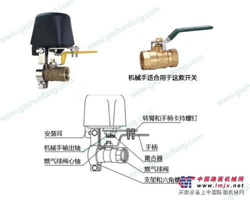 設(shè)計(jì)新穎的燃?xì)鈾C(jī)械手碩方科技發(fā)展供應(yīng)，廣西閥門機(jī)械手