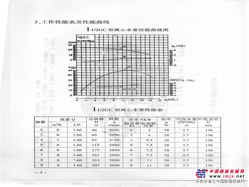 ZJ型渣浆泵