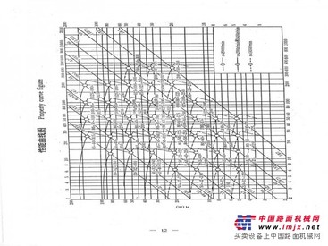 优惠的IH化工泵河北追一泵业供应