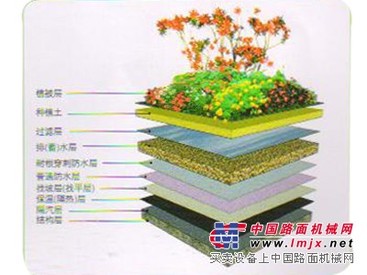 [供应]潍坊实惠的耐根穿刺丙纶防水卷材 耐根穿刺金属胎高分子防水卷材价格