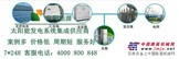青岛太阳能发电