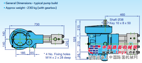 超高压柱塞泵HPS1000