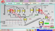 上海自动化系统|好用的自动化控制系统供应信息