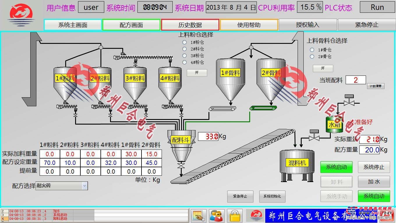 自動化控製係統