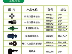 漳州园林灌溉系统：高质量的园林灌溉系统市场价格