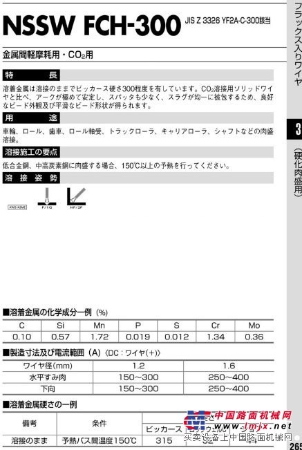 日铁住金 气电立焊 药芯焊丝EG7ZT-G