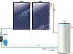 太阳能热水系统 怎么买优质平板太阳能热水器呢