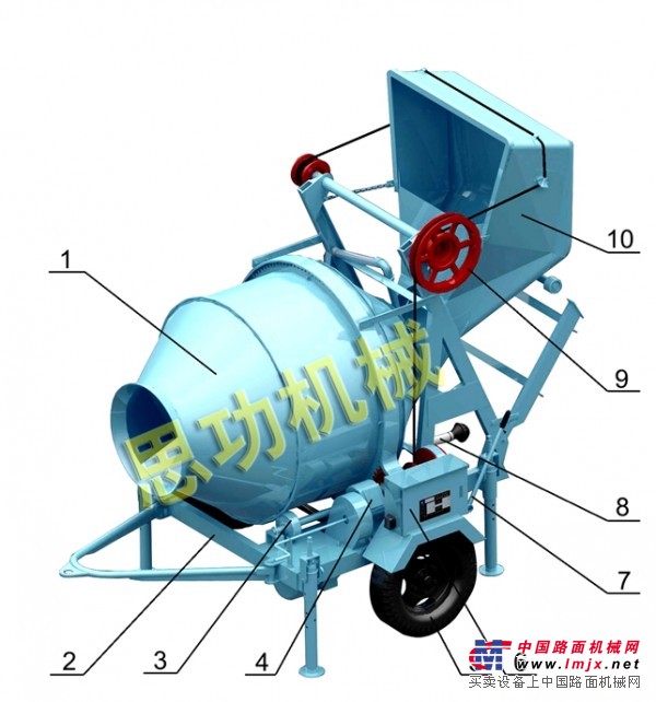 JZC350自落式滾筒攪拌機