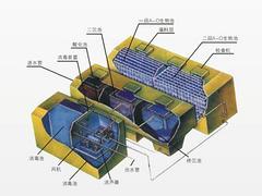 长沙南方宇航环境工程畅销的SW型生活污水一体化处理系统出售，各类污水处理系统