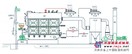 华庄锅炉有限公司SZL系列热水锅炉生产厂——江苏SZL系列热水锅炉
