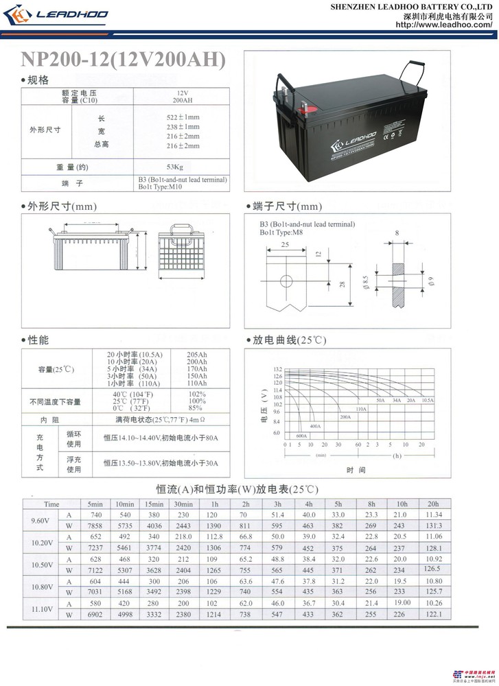 利虎厂家供应绿色风光互补发电专用12V200AH铅酸蓄电池