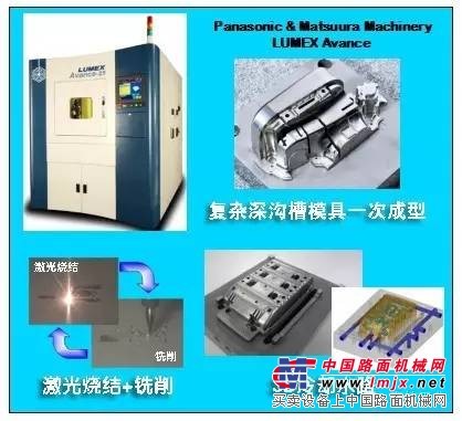 嘉铭工业提供精密金属3D打印解决方案、塑胶模具镶块打印服务