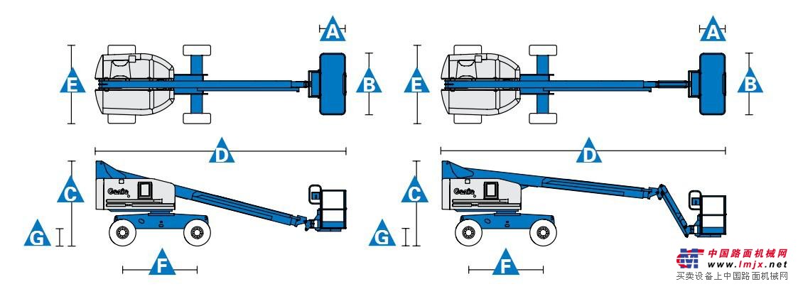 吉尼S-80/85直臂型自行式高空作业平台/车详细参数示意图