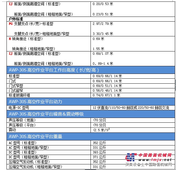 威海桅柱高空升降平台租赁|出租高空车|青岛高空作业车租赁