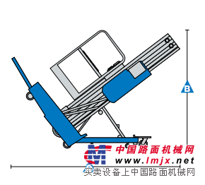 吉尼AWP-30S高空作业平台车参数展示图片3