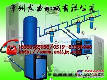 供应高要求无油系列空压机