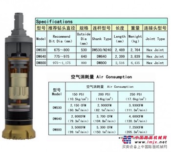 韩国东宇中大口径潜孔锤