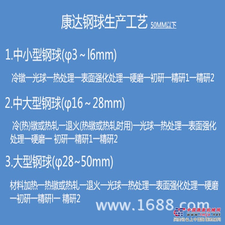 现货供应30.0mm轴承钢球，轴承钢珠 包邮