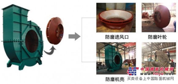 供应特种风机