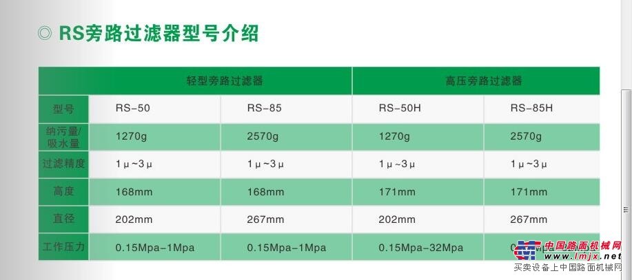 RS轻型旁路过滤器