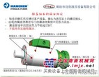 德国汉臣HANCHEN静压支撑油缸进口伺服作动筒