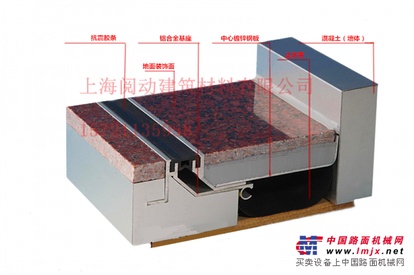 上海阅动抗震型转角型SF-WFS楼地面变形缝
