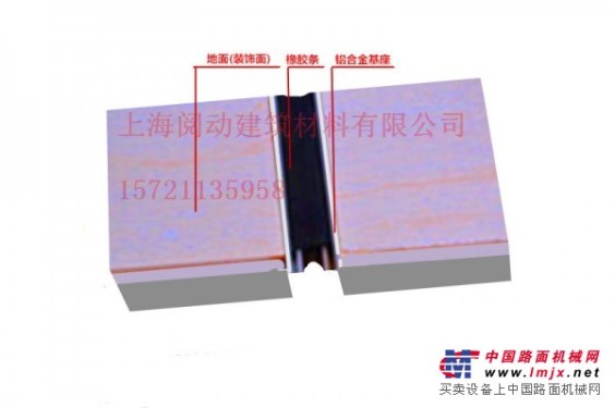 上海阅动单列嵌平型FRH/FRL楼地面建筑变形缝装置生产