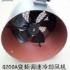 供应变频调速电机通风机G200-A 150W 380V