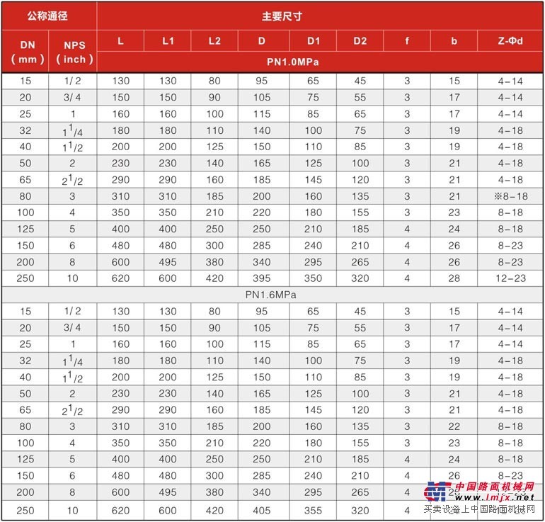 衬氟旋启式止回阀www.liankev.com