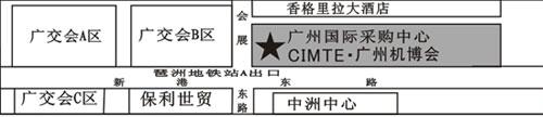 CIMT