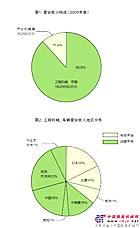 解析小鬆模式：如何做到“非小鬆不可”？