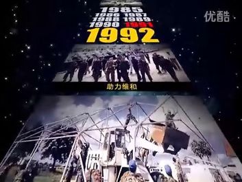厦工60周年特别短片－厦工大事记 