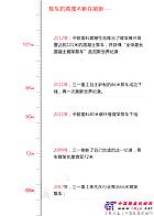 工程机械：泵车的高度有谁决定？