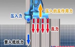 压桩机