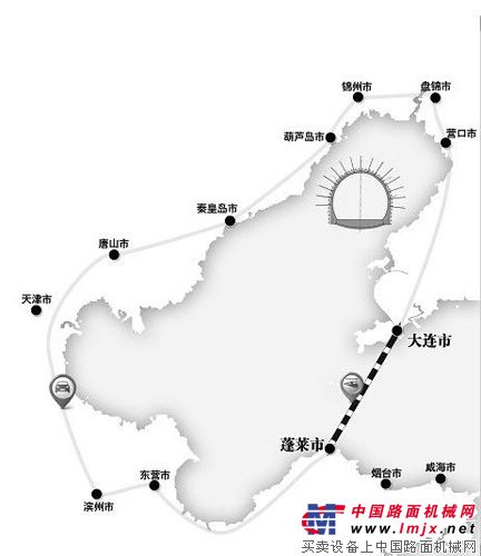 从大连到烟台最多只需要40分钟