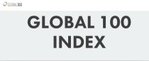 全球可持续发展企业100强揭晓 阿特拉斯·科普柯榜上有名