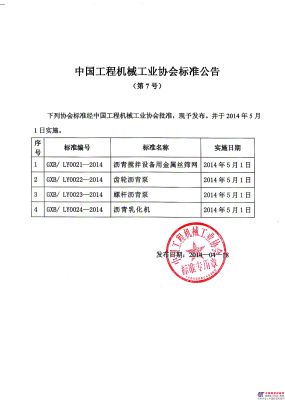 《瀝青攪拌設備用金屬絲篩網》等中國工程機械工業協會標準發布