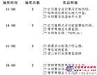 “偉力杯”第二屆挖掘機機手技能大賽9月23日開賽