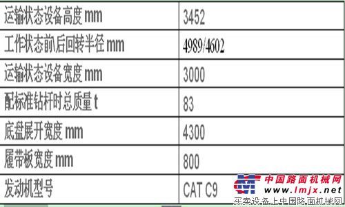 金刚升级——静评雷沃FR632D旋挖钻机