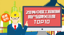 详解2014工程机械用户品牌关注度排行榜 