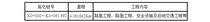 安徽亳州市X010亳柘路（G105至马场段）改建工程施工招标公告