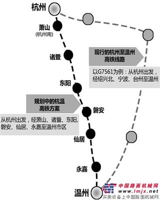 “杭温高铁”方案上报 未来杭州到温州1小时直达