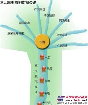 广东：惠大高速年底建成通车 将设9个收费站