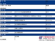 泉州装备协会拟组团赴德国考察工业4.0